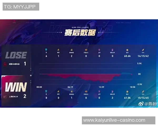 2026年3月份新闻和平精英巨献深入分析EDG战队的心理素质与竞技表现